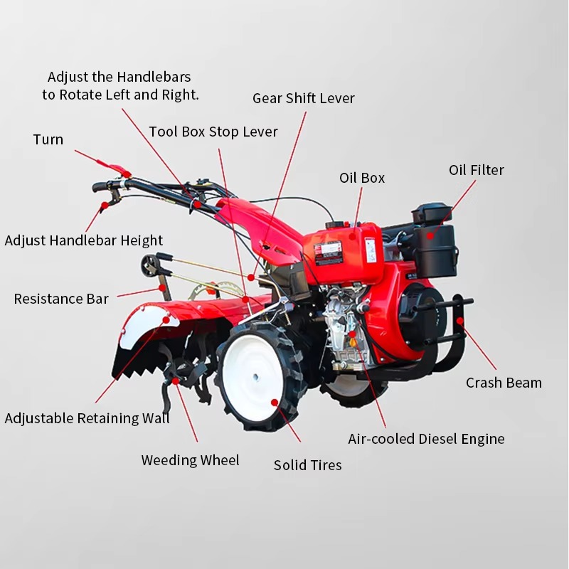 Rotary Tiller Walking Farm Tra - Agriculture Gardening Farming reseña y precio