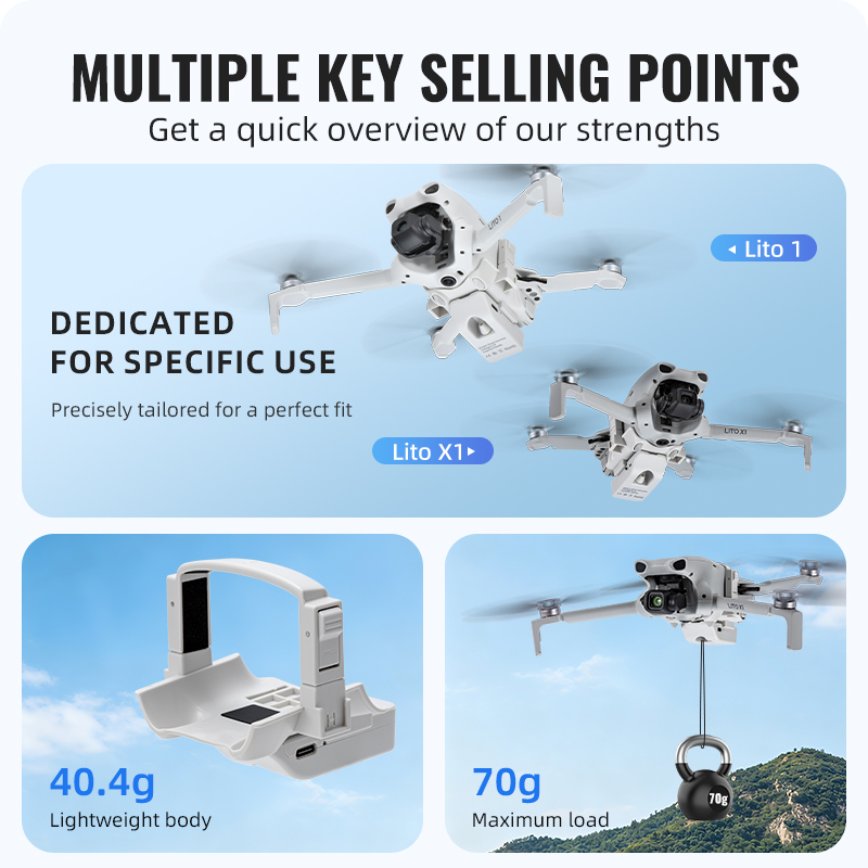 Airdrop System 12KM for DJI Li - Drone Crop Sprayer reseña y precio