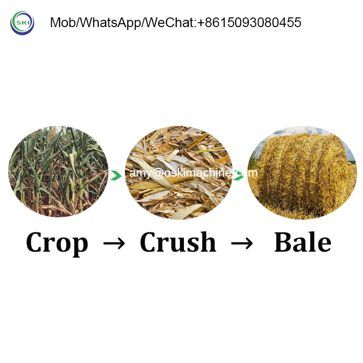 Automatic Silage Packing Bundl - Silage Baler Machine reseña y precio
