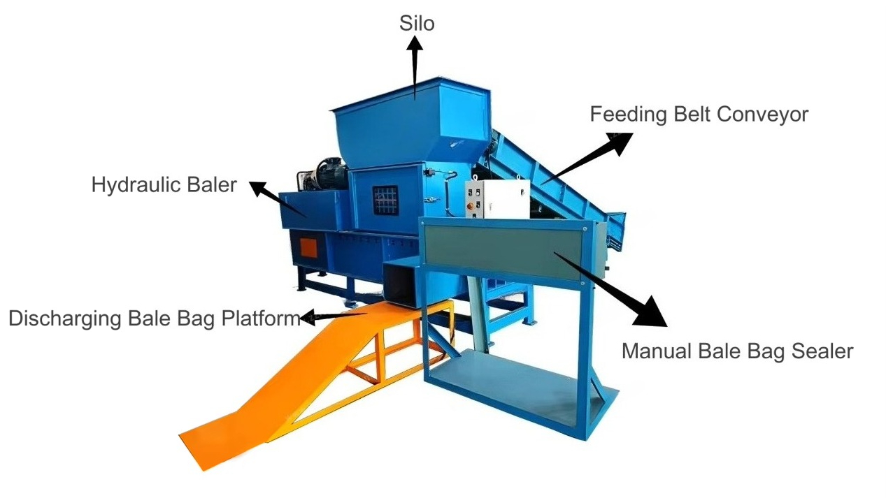 CE Square Baler Silage Hay Bal - Silage Baler Machine reseña y precio
